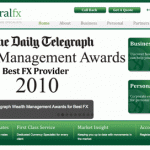 centralfx currency company