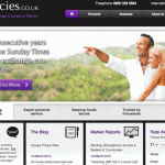 currencies website