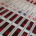 currency board for sending money